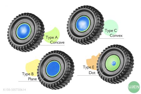 形状の異なる4つのタイプ（凹面、平面、凸面、ドット）と形状付きノブ