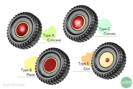 形状の異なる4つのタイプ(凹面、平面、凸面、ドット)と形状付きノブ