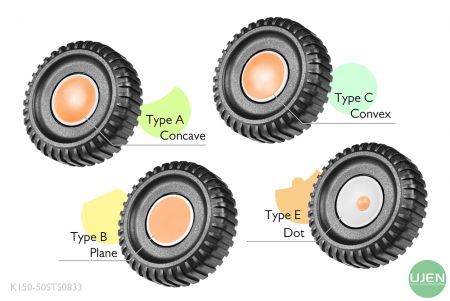 形状の異なる4つのタイプ(凹型、平面、凸型、ドット)を持つ形状付きノブ
