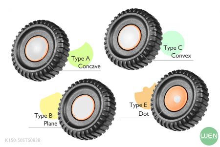 形状の異なる4つのタイプ(凹型、平面、凸型、ドット)を持つ形状付きノブ