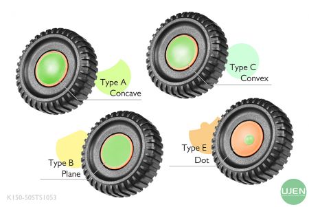 形状の異なる4つのタイプ(凹面、平面、凸面、ドット)を持つノブ