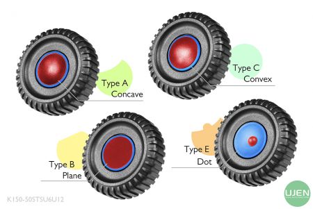 凹型、平面、凸型、ドットの4つの異なる形状のノブ