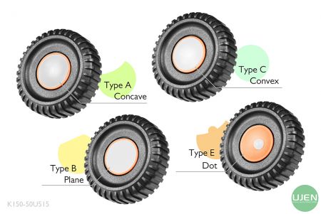 形状の異なる4つのタイプ(凹面、平面、凸面、ドット)を持つノブ