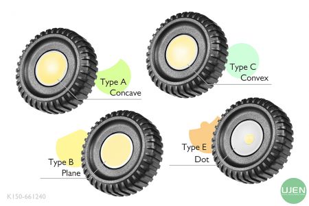Patru forme diferite (concave, plane, convexe și punct) cu butoane modelate