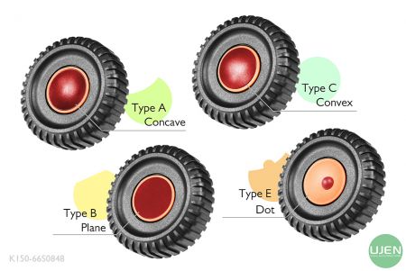 形状の異なる4つのタイプ（凹面、平面、凸面、ドット）を持つノブ