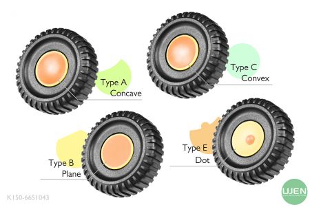 形状の異なる4つのタイプ(凹面、平面、凸面、ドット)を持つノブ