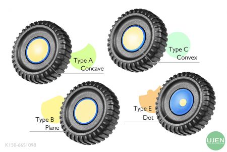 Quatre formes différentes (concave, plane, convexe et point) avec des boutons en forme.