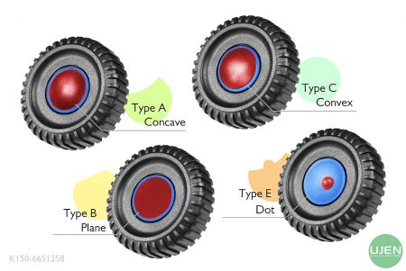 Quatre formes différentes (concave, plane, convexe et point) avec des boutons en forme.