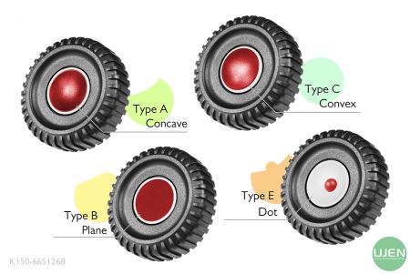 Quatre formes différentes (concave, plane, convexe et point) avec des boutons en forme.