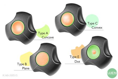 形状の異なる4つのタイプ(凹型、平面、凸型、ドット)と成形されたノブ