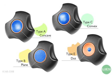 旋鈕上端圓環有四種不同的形狀(凹、平、凸、點)供選配