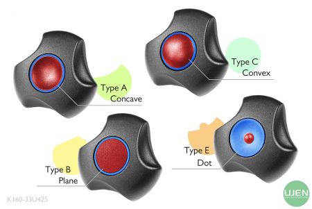 形状の異なる4つのタイプ（凹型、平面、凸型、ドット）と形状付きノブ