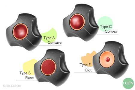 形状の異なる4つのタイプ（凹型、平面、凸型、ドット）を持つノブ