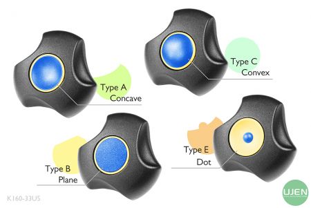 旋鈕上端圓環有四種不同的形狀(凹、平、凸、點)供選配