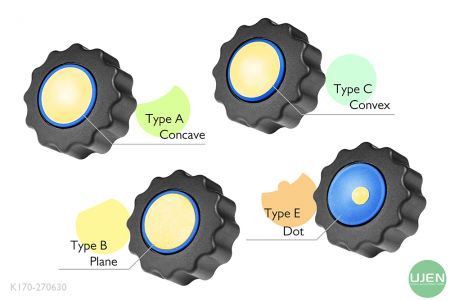 Four different shapes (concave, plane, convex and dot) with shaped knobs