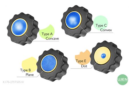 Empat bentuk berbeda (cekung, datar, cembung, dan titik) dengan tombol berbentuk
