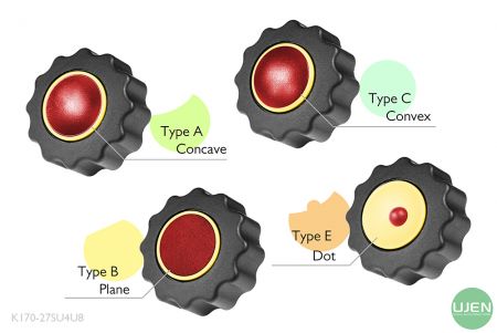Quatre formes différentes (concave, plane, convexe et point) avec des boutons en forme.