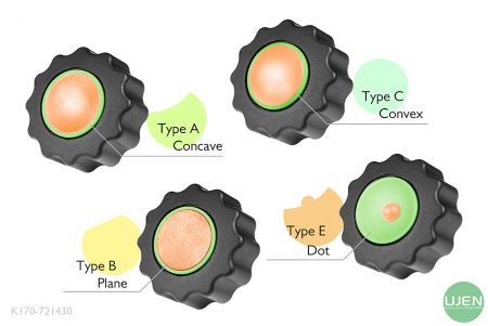 Patru forme diferite (concave, plane, convexe și punct) cu butoane modelate