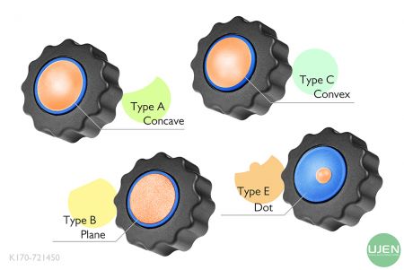 Patru forme diferite (concave, plane, convexe și punct) cu butoane modelate