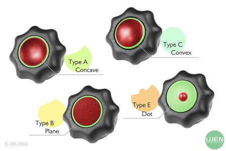 Empat bentuk berbeda (cekung, datar, cembung, dan titik) dengan knop berbentuk