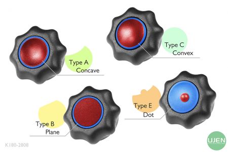 Четыре различных формы (вогнутая, плоская, выпуклая и точка) с формованными ручками