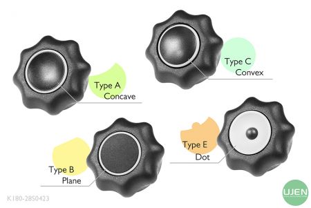 Fyra olika former (konkav, plan, konvex och prick) med formade knappar