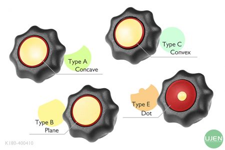 รูปทรงที่แตกต่างกันสี่รูปแบบ (เว้า, แบน, โค้ง และจุด) พร้อมปุ่มที่มีรูปทรง