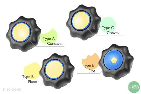 รูปทรงที่แตกต่างกันสี่รูปแบบ (เว้า, แบน, โค้ง และจุด) พร้อมปุ่มที่มีรูปทรง