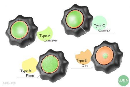 Empat bentuk berbeda (cekung, datar, cembung, dan titik) dengan knop berbentuk
