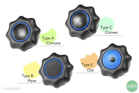 Four different shapes (concave, plane, convex and dot) with shaped knobs