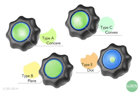 รูปทรงที่แตกต่างกันสี่รูปแบบ (เว้า, แบน, โค้ง และจุด) พร้อมปุ่มที่มีรูปทรง
