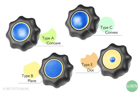 أربعة أشكال مختلفة (مقعر، مستوٍ، محدب ونقطة) مع مقابض مصممة.