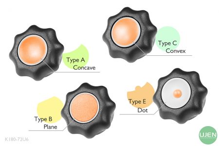旋鈕上端圓環有四種不同的形狀(凹、平、凸、點)供選配