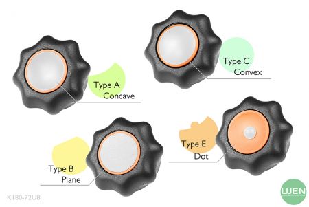 Четыре различных формы (вогнутая, плоская, выпуклая и точка) с формованными ручками