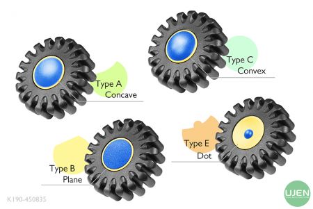 चार विभिन्न आकार (गड्ढेदार, सपाट, उभरा और बिंदु) आकार वाले नॉब के साथ
