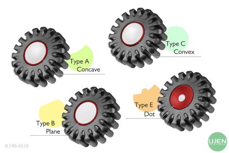 旋鈕上端圓環有四種不同的形狀(凹、平、凸、點)供選配