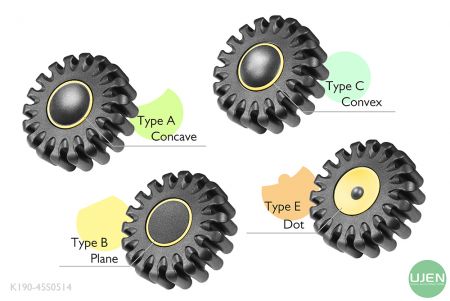 Четыре различных формы (вогнутая, плоская, выпуклая и точка) с формованными ручками