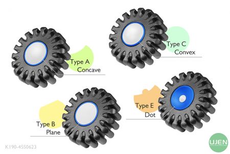 आकार के चार विभिन्न प्रकार (उभरा, समतल, अवतल और बिंदु) के साथ आकारित नॉब