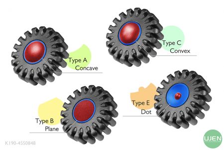 Four different shapes (concave, plane, convex and dot) with shaped knobs