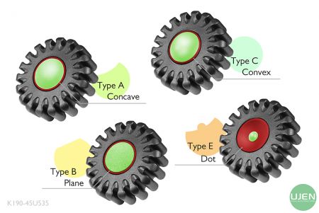 Четыре различных формы (вогнутая, плоская, выпуклая и точка) с формованными ручками.