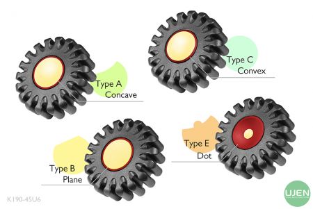 旋鈕上端圓環有四種不同的形狀(凹、平、凸、點)供選配