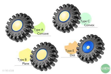 أربعة أشكال مختلفة (مقعر، مستوٍ، محدب ونقطة) مع مقابض مصممة.