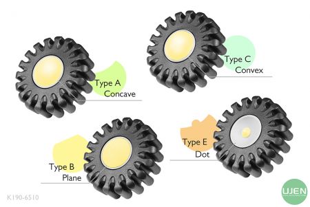 旋鈕上端圓環有四種不同的形狀(凹、平、凸、點)供選配