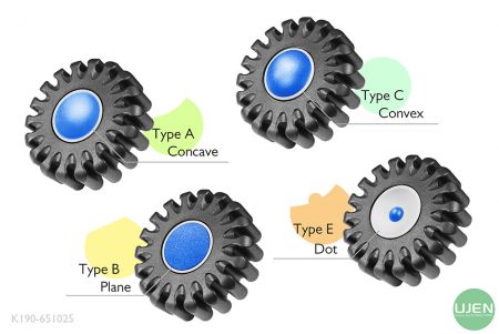 Four different shapes (concave, plane, convex and dot) with shaped knobs