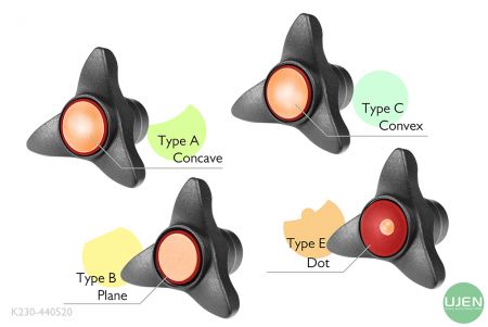 Четыре различных формы (вогнутая, плоская, выпуклая и точка) с формованными ручками