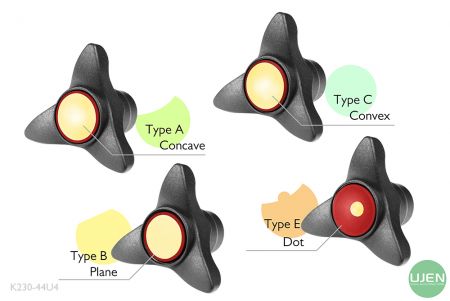 รูปทรงต่างๆ สี่แบบ (เว้า, แบน, โค้ง และจุด) พร้อมน็อตที่มีรูปทรง