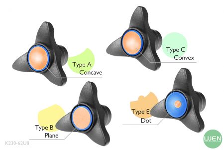 Quatre formes différentes (concave, plane, convexe et point) avec des boutons en forme
