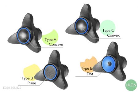 Quatre formes différentes (concave, plane, convexe et point) avec des boutons en forme.