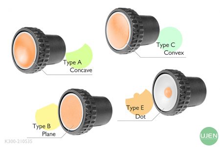 Four different shapes (concave, plane, convex and dot) with shaped knobs