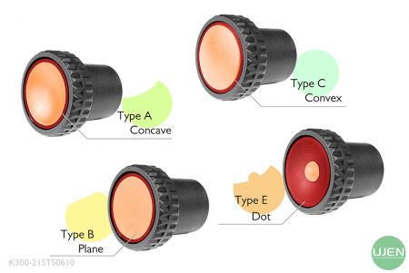 凹型、平面、凸型、ドットの4つの異なる形状のノブがあります。